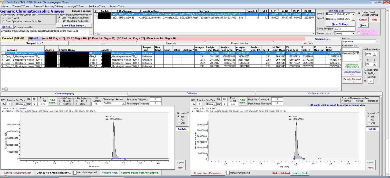 Generic Chromatographic Viewer with Thermo Xcalibur data