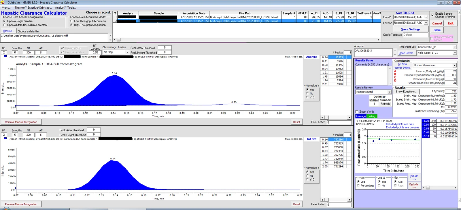 Hepatic Clearance Calculator with chromatographic and regression results